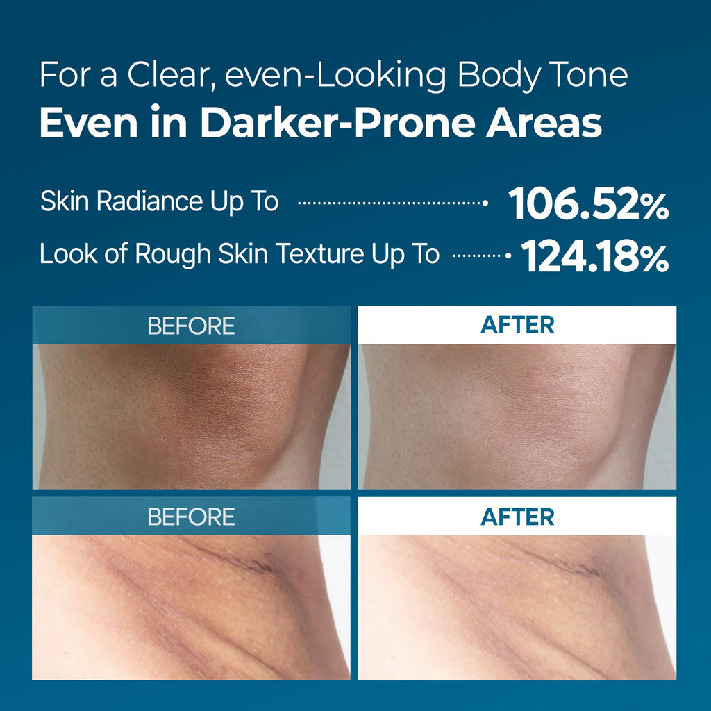 [Dr.Melaxin Exclusive] Radiant Blowout Routine Set — Body Glow Edition