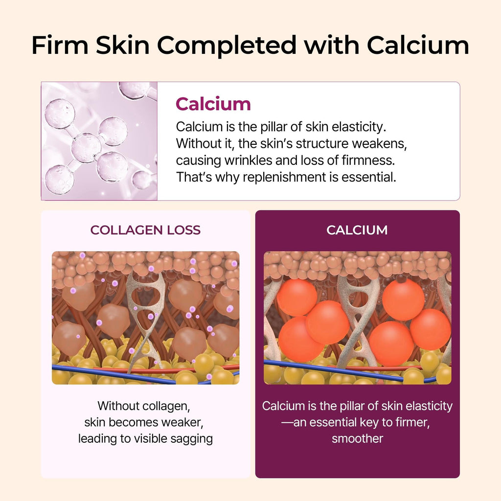 [Dr.Melaxin Exclusive] Radiant Blowout Routine Set — Body Glow Edition